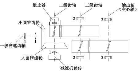 泰興減速機,減速機,泰興減速機廠,江蘇泰強減速機有限公司 泰興減速機,減速機,泰興減速機廠,江蘇泰強減速機有限公司
