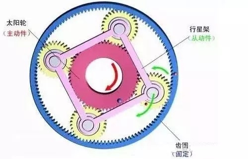 泰興減速機(jī),減速機(jī),泰興減速機(jī)廠,江蘇泰強(qiáng)減速機(jī)有限公司 泰興減速機(jī),減速機(jī),泰興減速機(jī)廠,江蘇泰強(qiáng)減速機(jī)有限公司