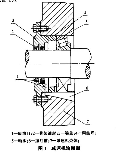 泰興減速機,減速機,泰興減速機廠,江蘇泰強減速機有限公司