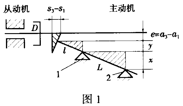 泰興減速機,減速機,泰興減速機廠,江蘇泰強減速機有限公司