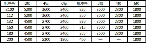 泰興減速機,減速機,泰興減速機廠,江蘇泰強減速機有限公司