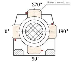 泰興減速機,減速機,泰興減速機廠,江蘇泰強減速機有限公司
