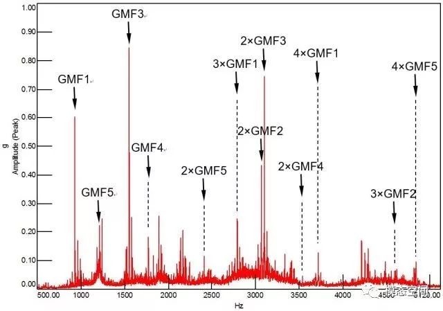 泰興減速機(jī),減速機(jī),泰興減速機(jī)廠,江蘇泰強(qiáng)減速機(jī)有限公司