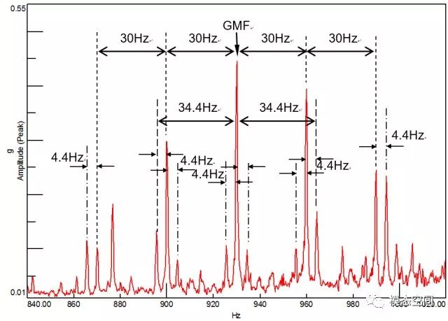 泰興減速機(jī),減速機(jī),泰興減速機(jī)廠,江蘇泰強(qiáng)減速機(jī)有限公司