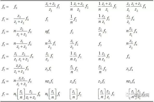 泰興減速機(jī),減速機(jī),泰興減速機(jī)廠,江蘇泰強(qiáng)減速機(jī)有限公司