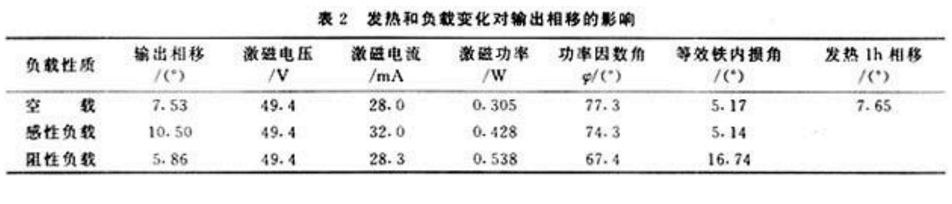 泰興減速機,減速機,泰興減速機廠,江蘇泰強減速機有限公司