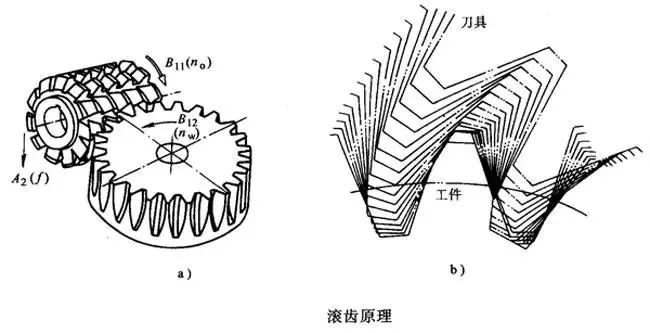 泰興減速機(jī),減速機(jī),泰興減速機(jī)廠,江蘇泰強(qiáng)減速機(jī)有限公司