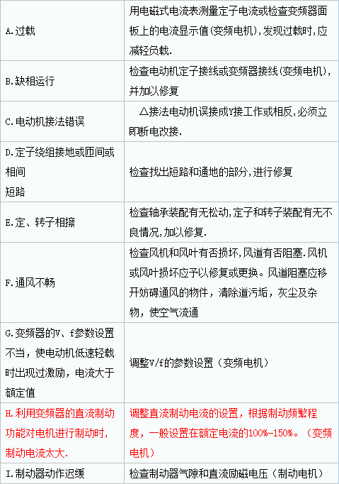 泰興減速機,減速機,泰興減速機廠,江蘇泰強減速機有限公司