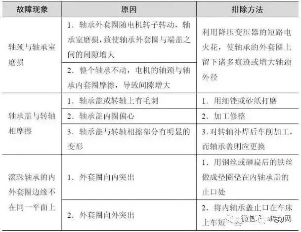 泰興減速機,齒輪減速機,江蘇省泰興減速機廠