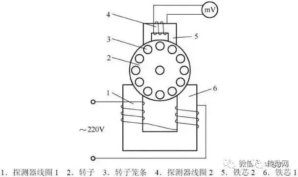 泰興減速機,齒輪減速機,江蘇省泰興減速機廠