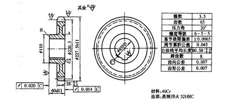 泰興減速機,齒輪減速機,江蘇省泰興減速機廠