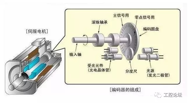 泰興減速機,減速機,泰興減速機廠,江蘇泰強減速機有限公司