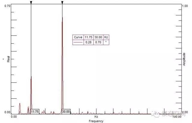 泰興減速機(jī),減速機(jī),泰興減速機(jī)廠,江蘇泰強(qiáng)減速機(jī)有限公司 泰興減速機(jī),減速機(jī),泰興減速機(jī)廠,江蘇泰強(qiáng)減速機(jī)有限公司