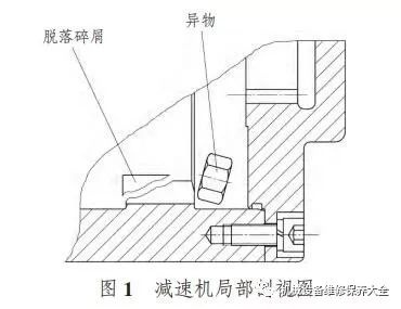 泰興減速機,減速機,泰興減速機廠,江蘇泰強減速機有限公司