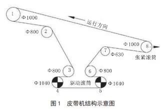泰興減速機,減速機,泰興減速機廠,江蘇泰強減速機有限公司