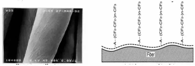 泰興減速機,減速機,泰興減速機廠,江蘇泰強減速機有限公司
