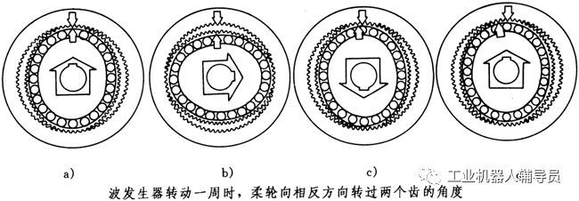 泰興減速機,減速機,泰興減速機廠,江蘇泰強減速機有限公司