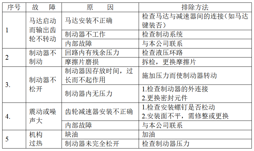 泰興減速機,減速機,泰興減速機廠,江蘇泰強減速機有限公司