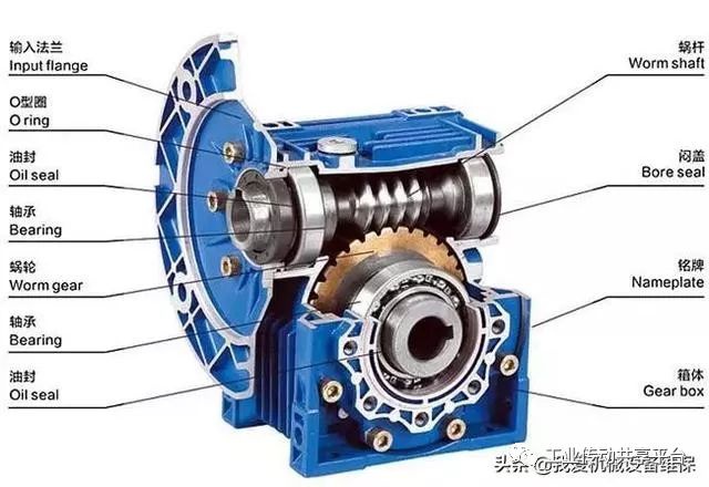 泰興減速機,減速機,泰興減速機廠,江蘇泰強減速機有限公司