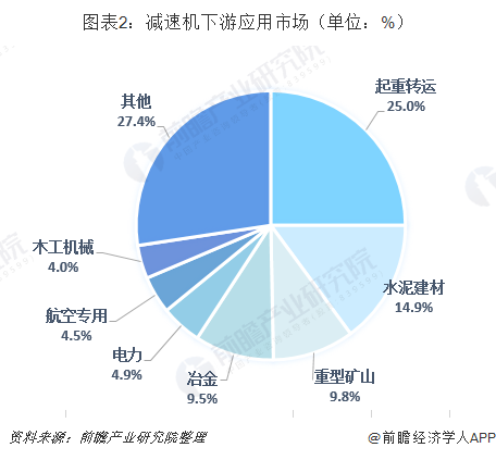 泰興減速機,減速機,泰興減速機廠,江蘇泰強減速機有限公司