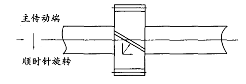 泰興減速機(jī),減速機(jī),泰興減速機(jī)廠,江蘇泰強(qiáng)減速機(jī)有限公司