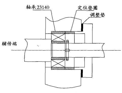泰興減速機(jī),減速機(jī),泰興減速機(jī)廠,江蘇泰強(qiáng)減速機(jī)有限公司
