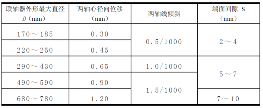 泰興減速機(jī),減速機(jī),泰興減速機(jī)廠,江蘇泰強(qiáng)減速機(jī)有限公司