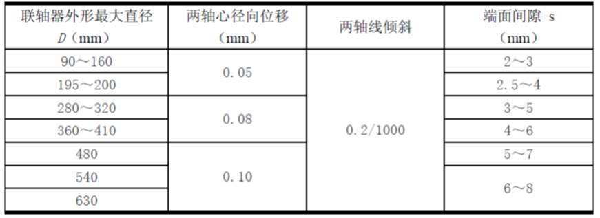 泰興減速機(jī),減速機(jī),泰興減速機(jī)廠,江蘇泰強(qiáng)減速機(jī)有限公司